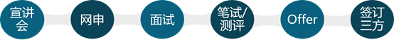 undefined undefined